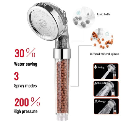 Vitaz™ Shower head